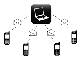 SMS Services